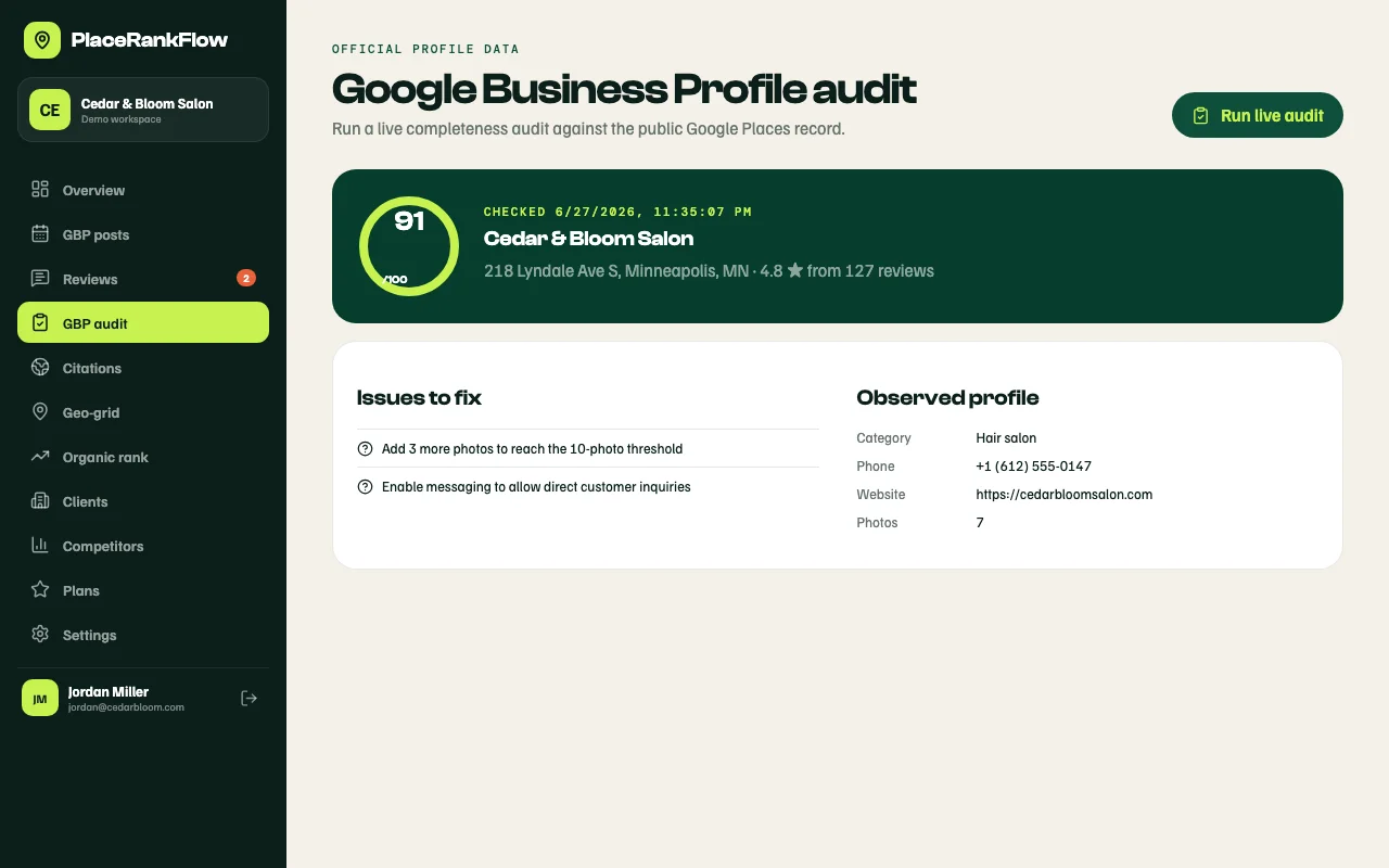 GBP profile audit — score 91/100 for Cedar & Bloom Salon, 4.8 stars, 127 reviews, two specific improvement recommendations