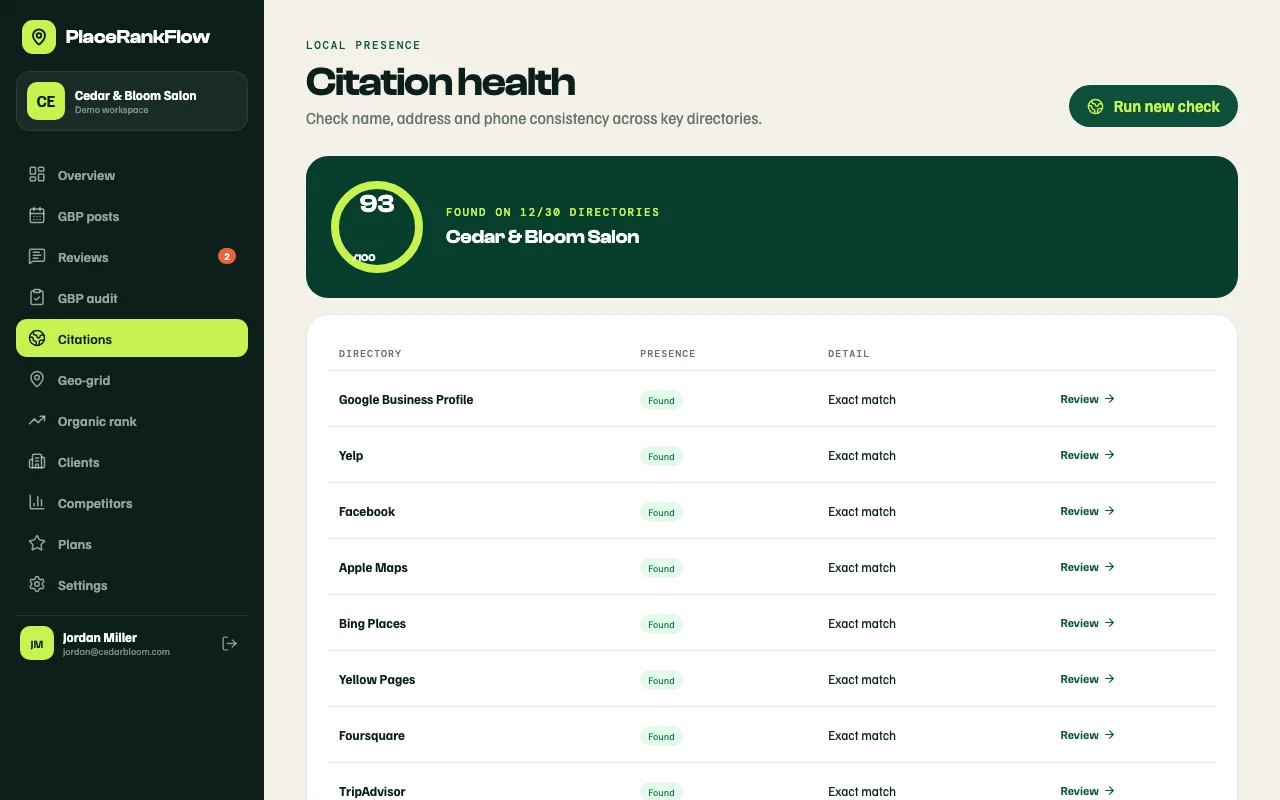 NAP citation health — score 93/100, 13/30 directories checked including Google, Yelp, Facebook, Apple Maps, Bing Places